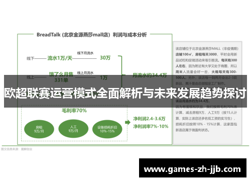 欧超联赛运营模式全面解析与未来发展趋势探讨