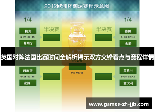 英国对阵法国比赛时间全解析揭示双方交锋看点与赛程详情