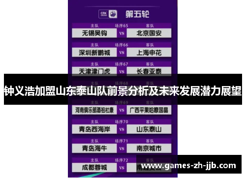 钟义浩加盟山东泰山队前景分析及未来发展潜力展望