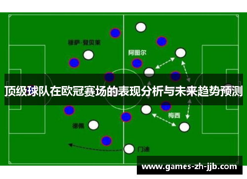 顶级球队在欧冠赛场的表现分析与未来趋势预测