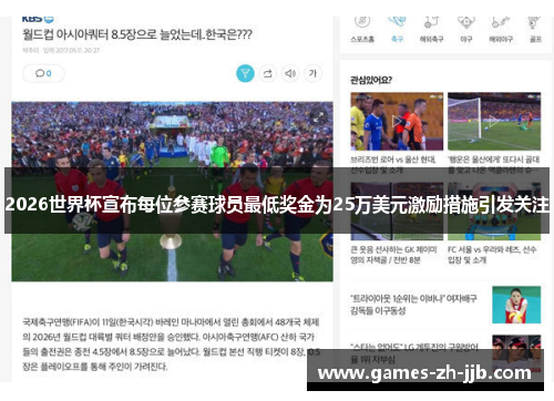 2026世界杯宣布每位参赛球员最低奖金为25万美元激励措施引发关注 2026世界杯宣布每位参赛球员最低奖金为25万美元激励措施引发关注